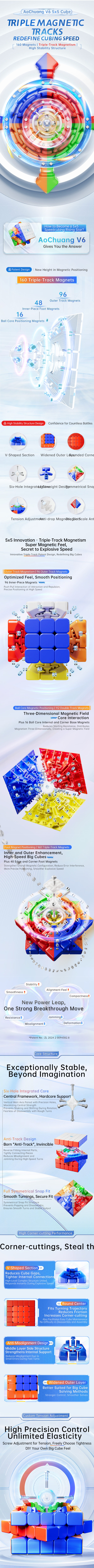 triboxストア / MoYu AoChuang V6 M Triple-Track UV-Coated triboxストア / MoYu AoChuang V6 M Triple-Track UV-Coated